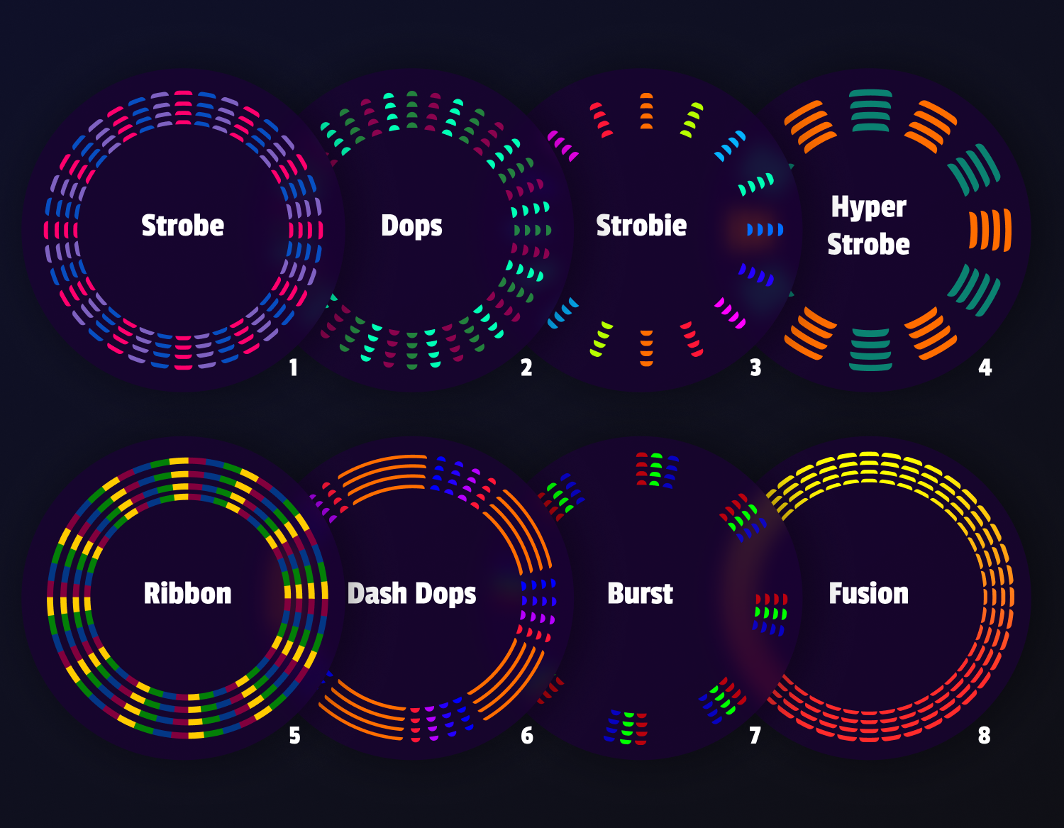 Set of colorful circular patterns labeled 'Strobe', 'Dops', 'Strobie', 'Hyper Strobe', 'Ribbon', 'Dash Dops', 'Burst', and 'Fusion' on a dark background.
