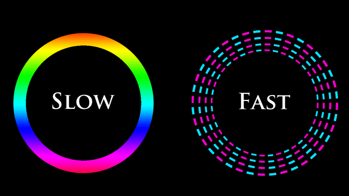 Kinetic LED Glove Set - Meta Edition (Discontinued) - Futuristic Lights